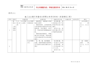 施工企业履行质量安全管理主体责任标准