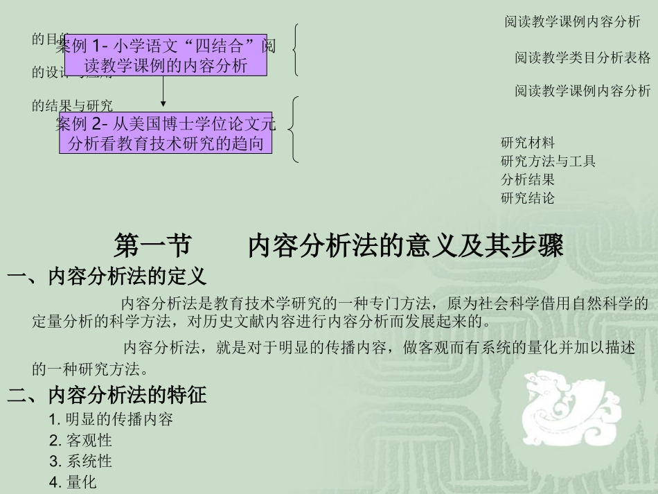 第九章 内容分析法_第2页