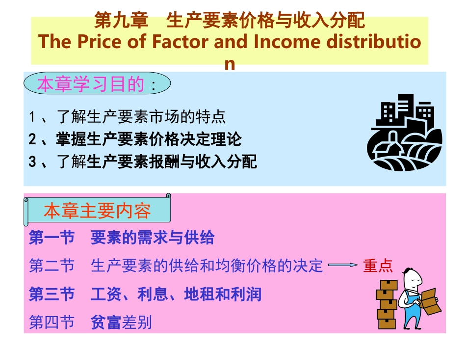 第九章  生产要素价格与收入分配1_第1页