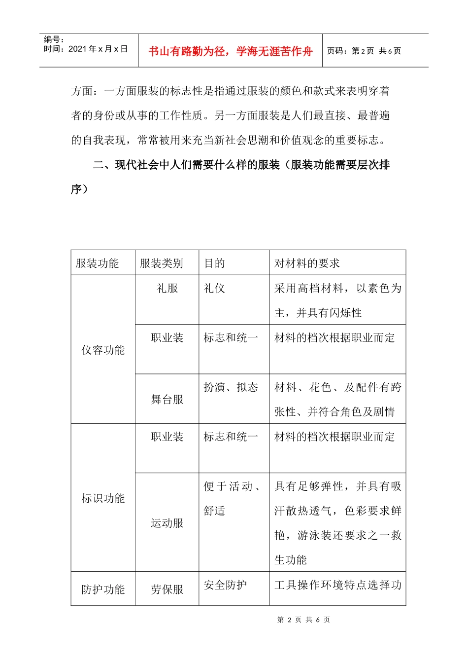 商品学知识--服装的功能_第2页