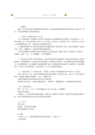 第九单元肺脓肿