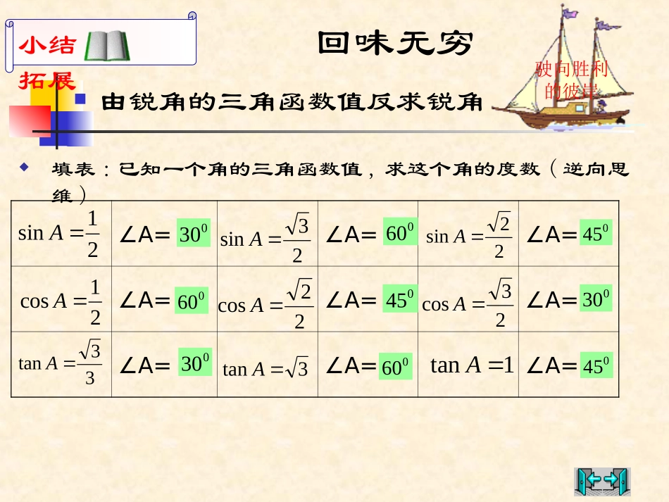 船有触礁危险吗_第2页
