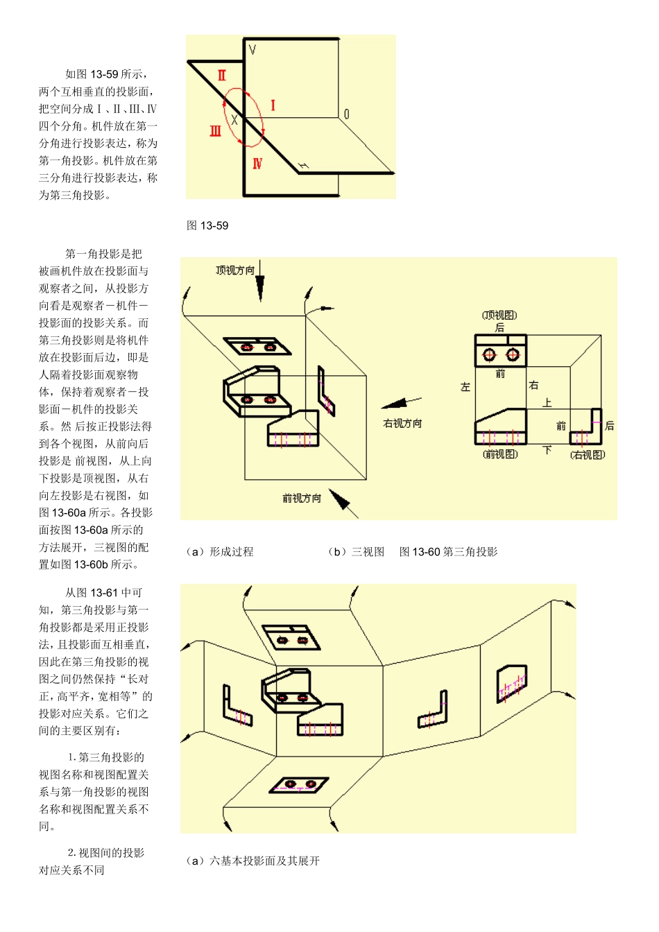 第三角与第一角投影的区分_第2页