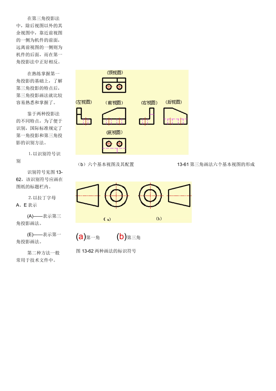 第三角与第一角投影的区分_第3页