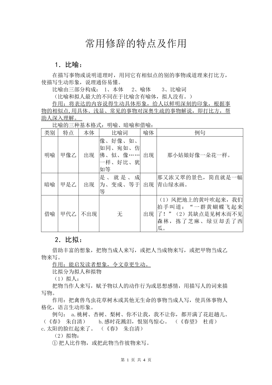 常用修辞作用特点_第1页