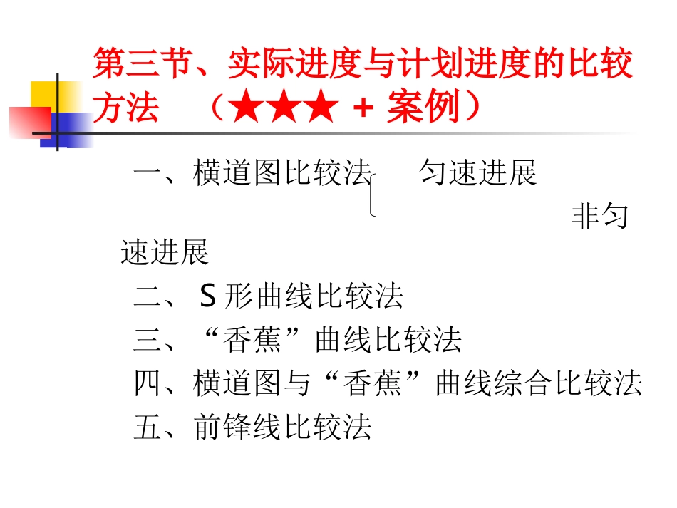 第三节、实际进度与计划进度的比较方法  (★★★+案例)_第1页