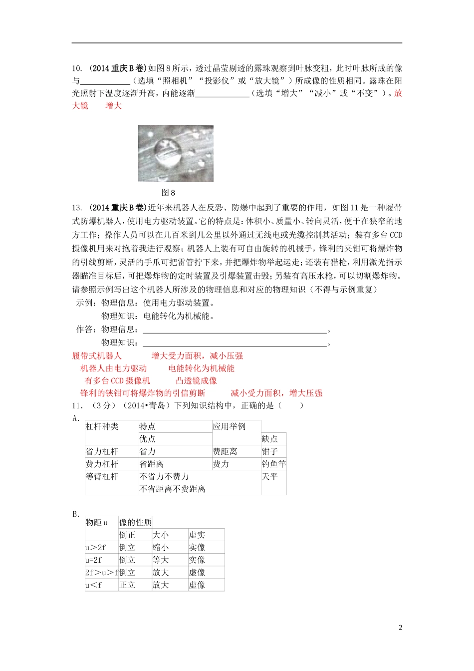 全国各地2014中考物理分类汇编透镜及其应用_第2页