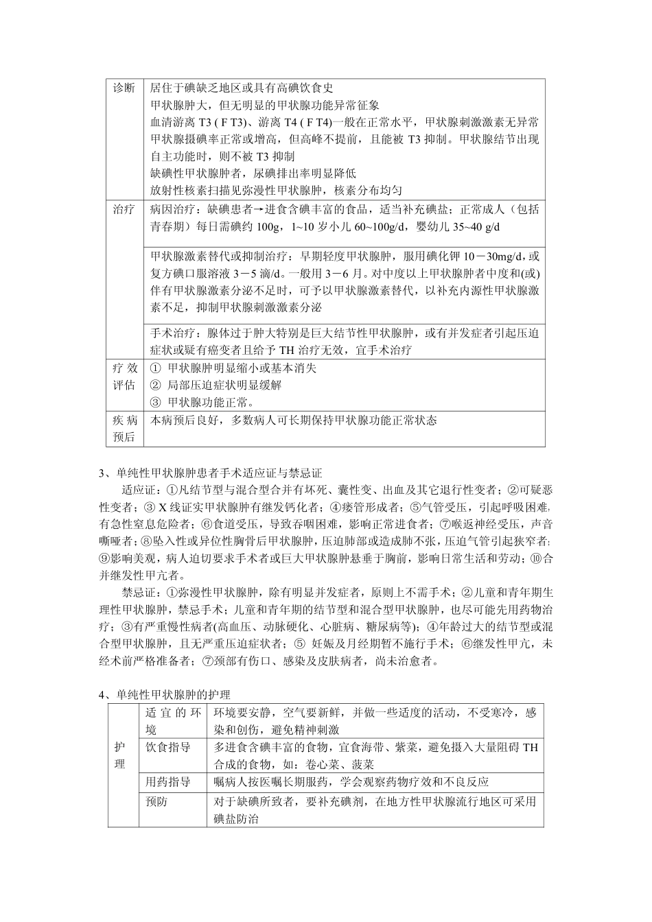 第三节   甲状腺疾病的护理_第2页