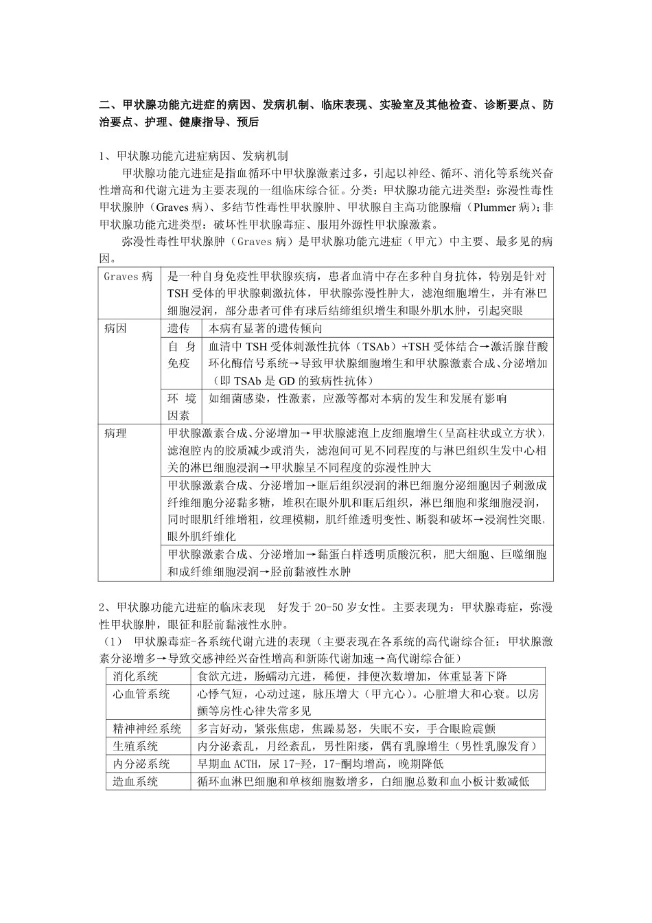 第三节   甲状腺疾病的护理_第3页