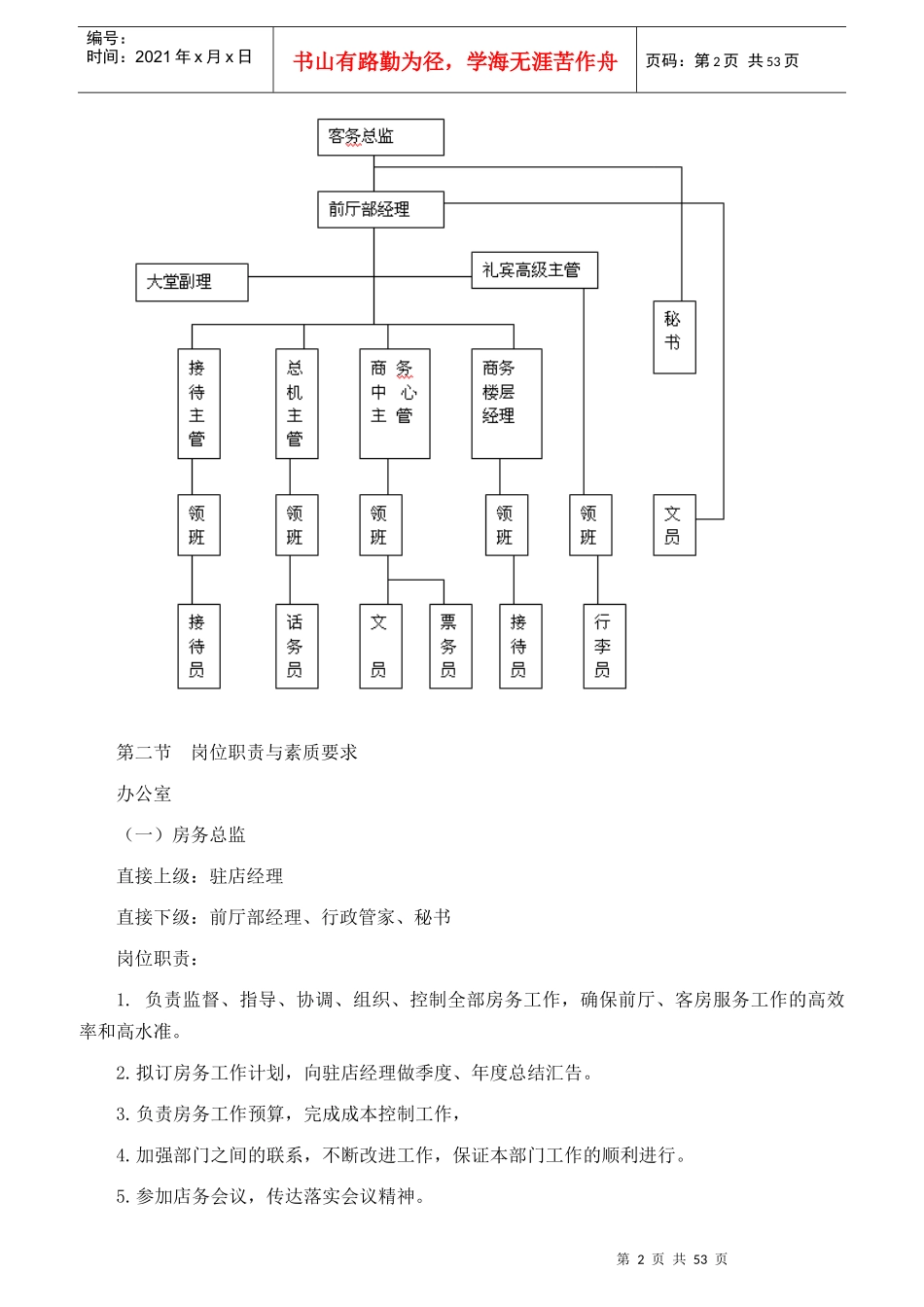 餐厅前厅部管理_第2页