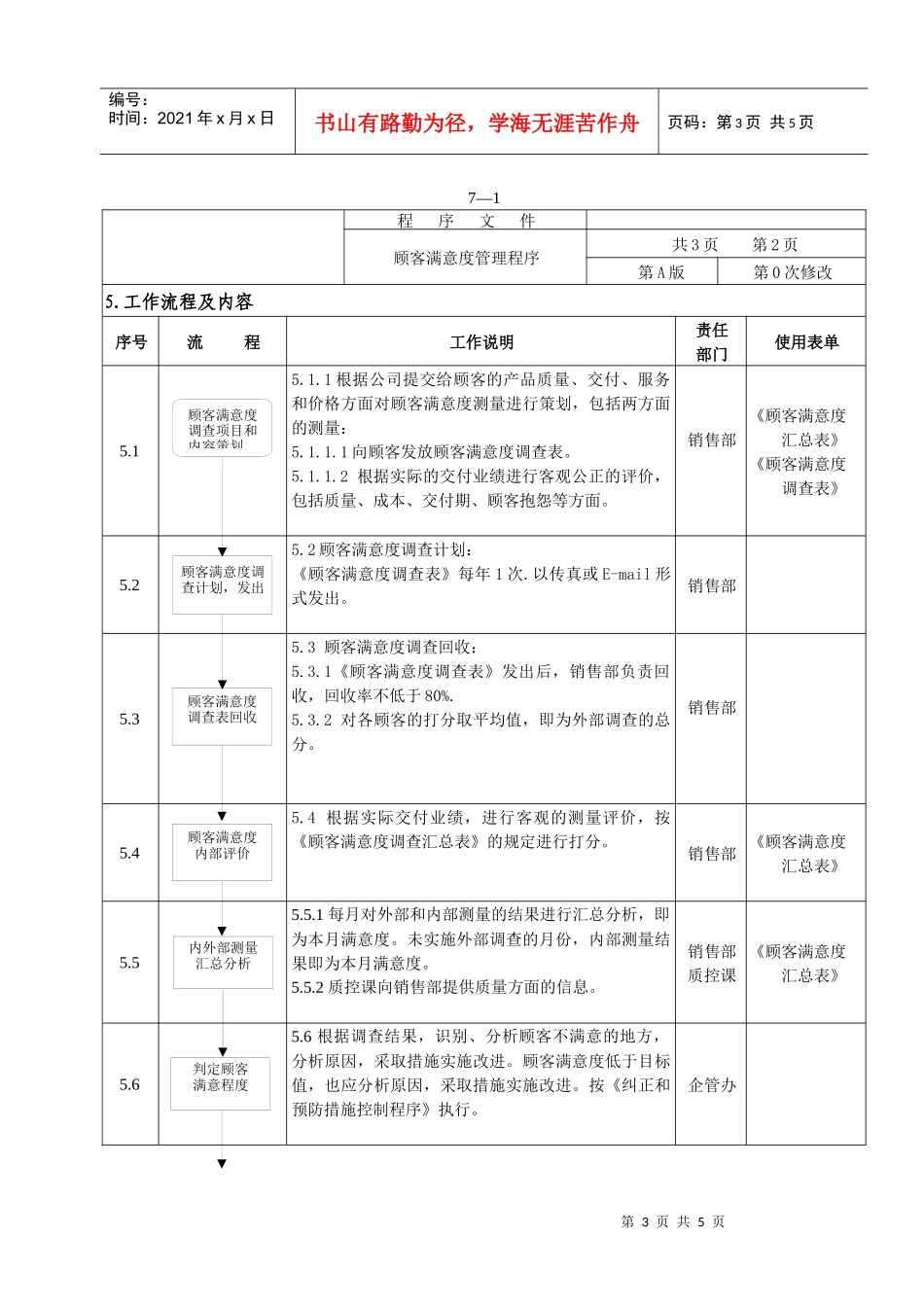 iso-ts169492002顾客满意度管理程序_第3页