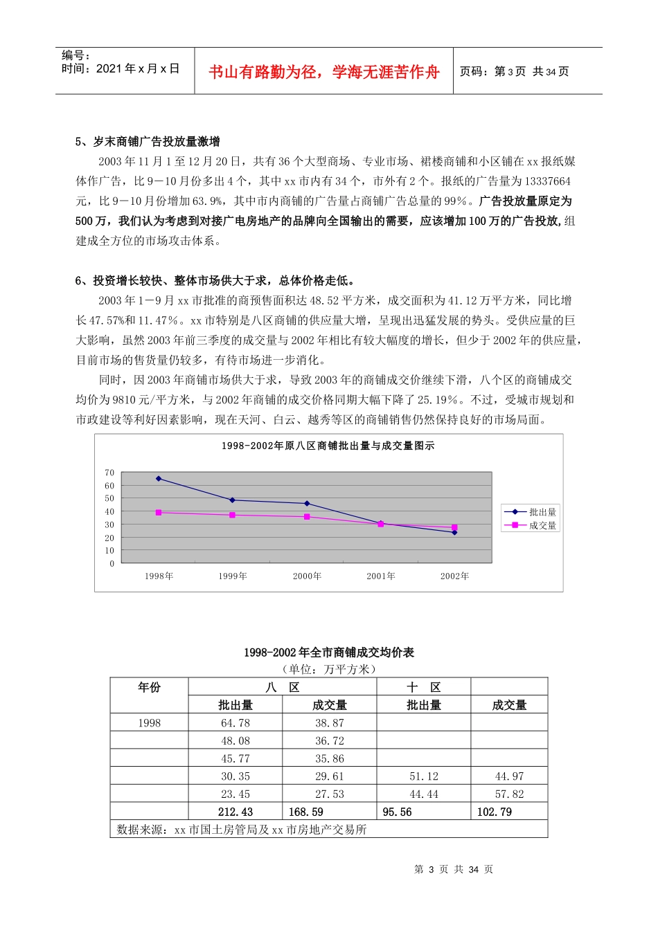 社区广场营销执行方案_第3页