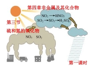 高一化学必修1：43《硫和氮的氧化物》课件（新）