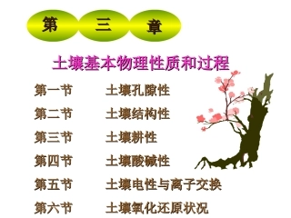 第三章土壤的基本性状(物理性)