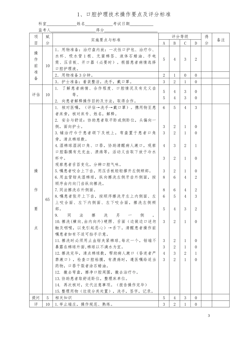 护理23项技术操作要点及评分标准_第3页