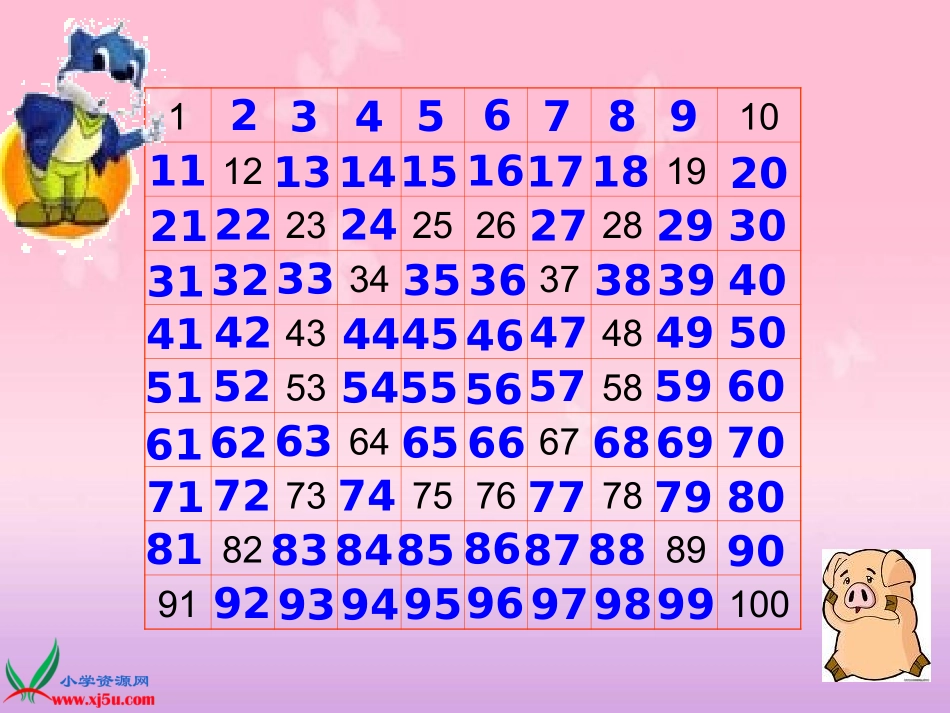 以内数的顺序_第3页