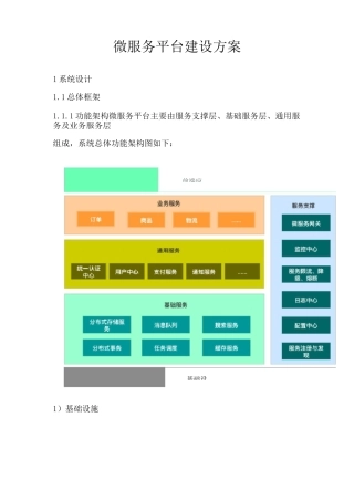 微服务平台建设方案