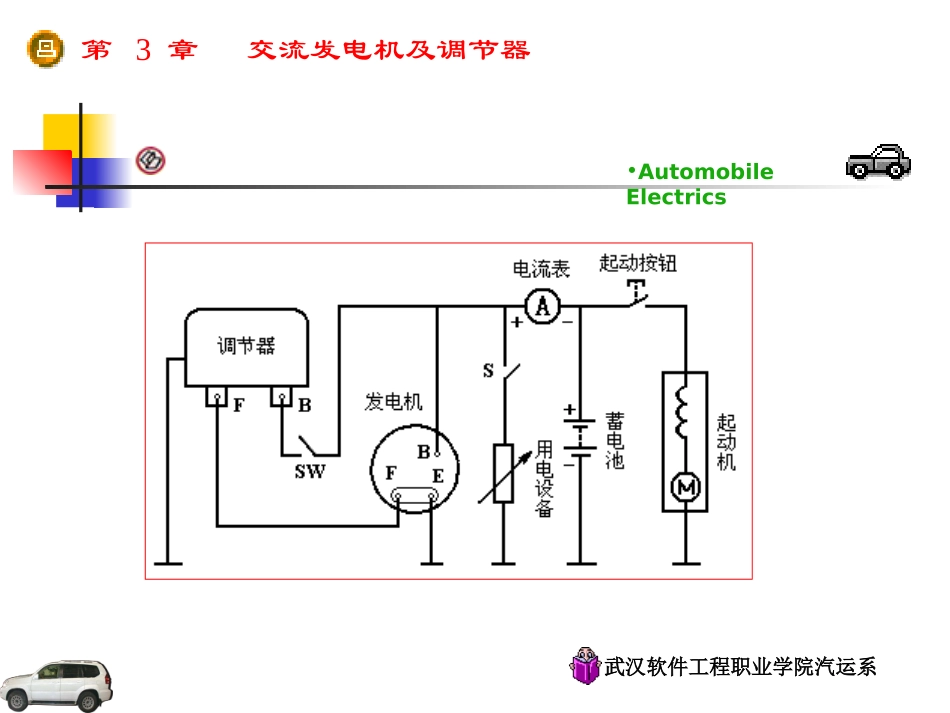 第三章_交流发电机及电压调节器_第2页