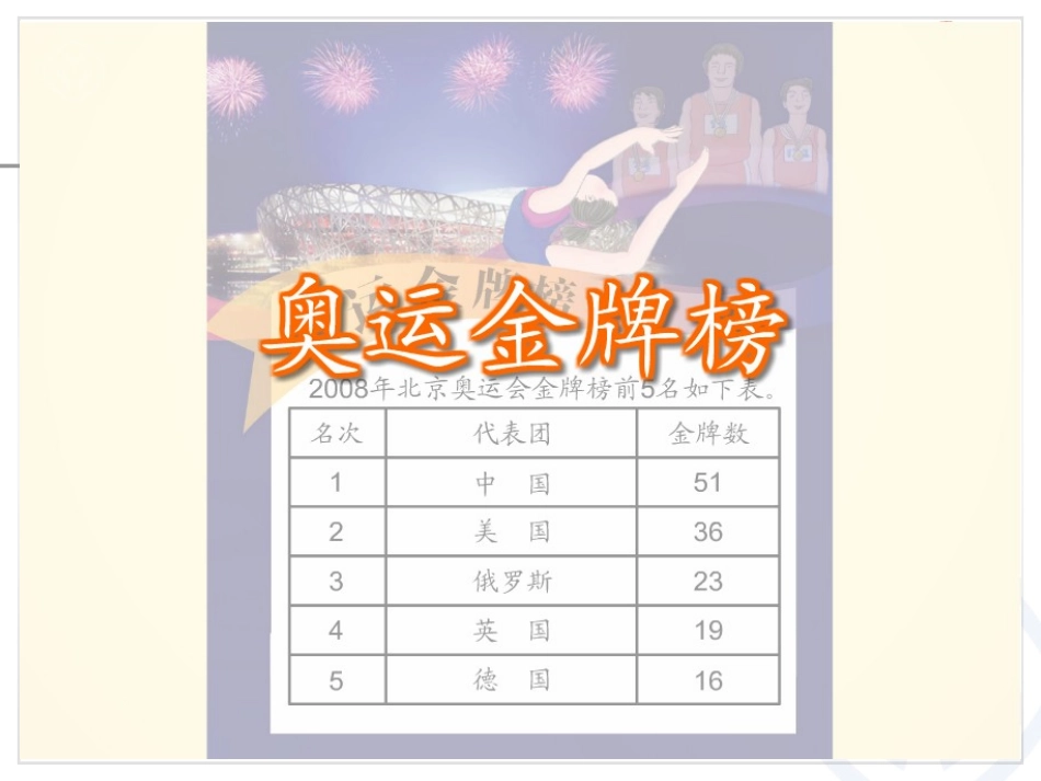 以内的加法和减法二不退位减p_第3页