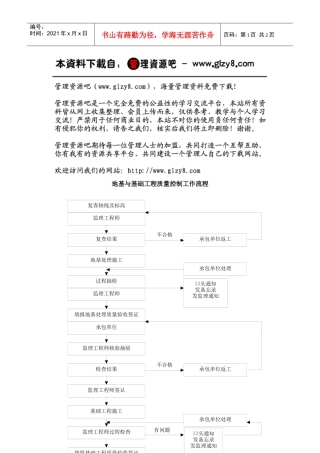 地基与基础工程质量控制流程