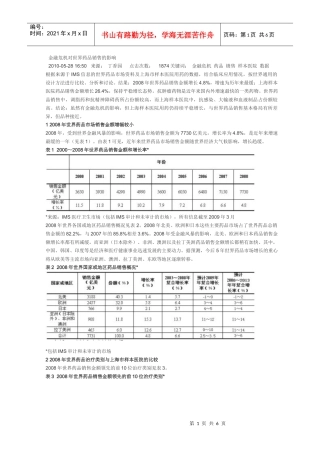 金融危机对世界药品销售的影响