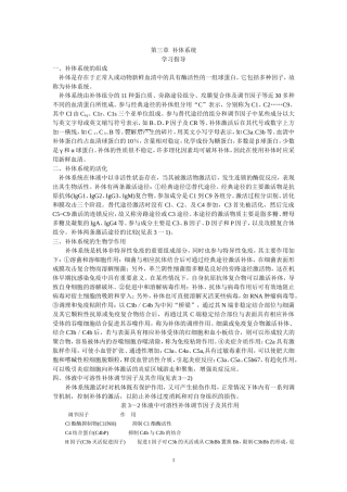 第三章 补体系统