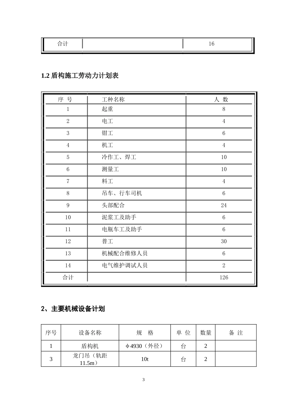 电厂取水隧道盾构施工方案_第3页