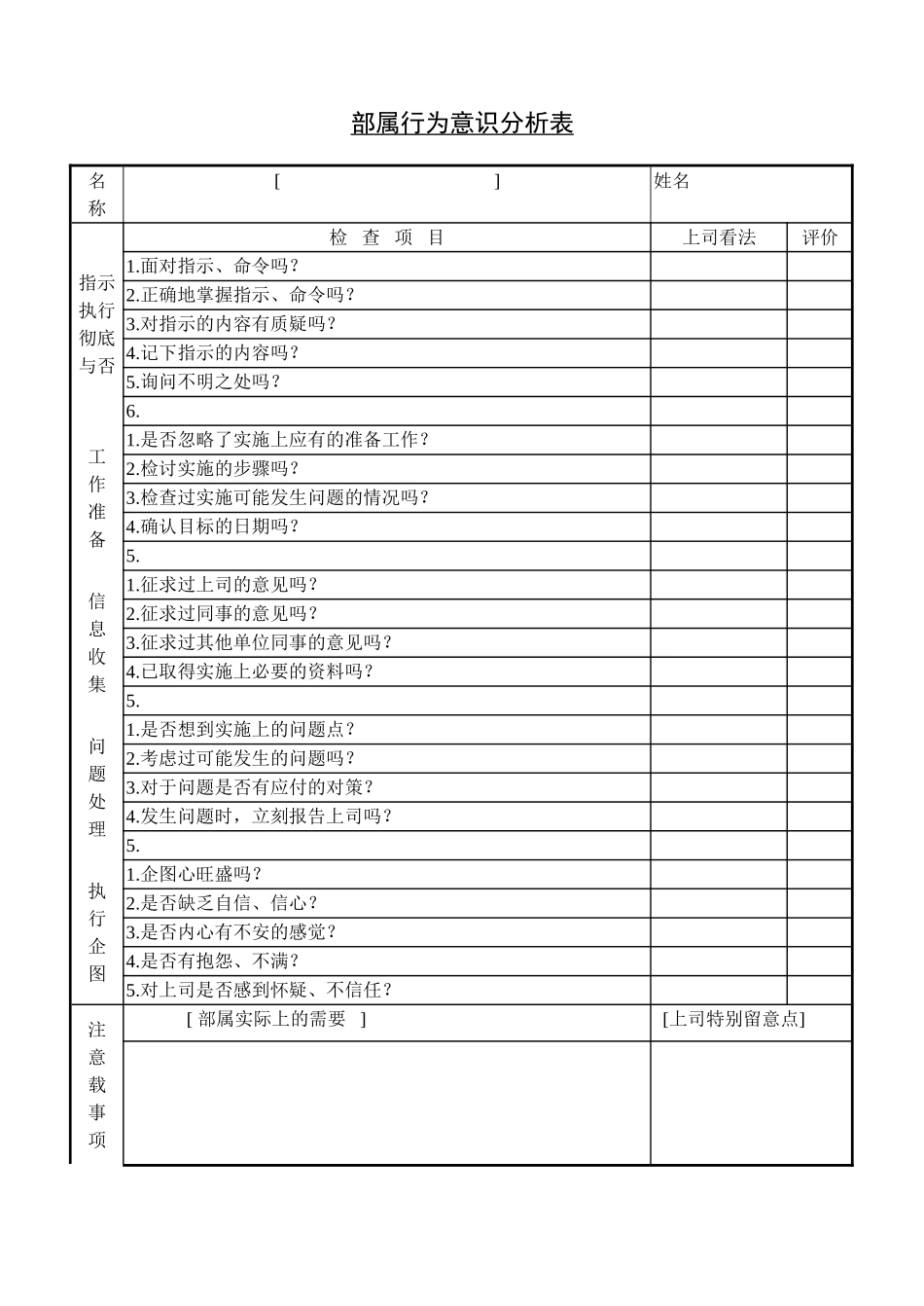 部属行为意识分析表_第1页