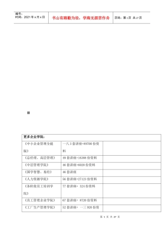 重庆年度中高端物业市场分析