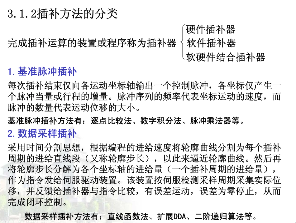 第三章 插补_第2页