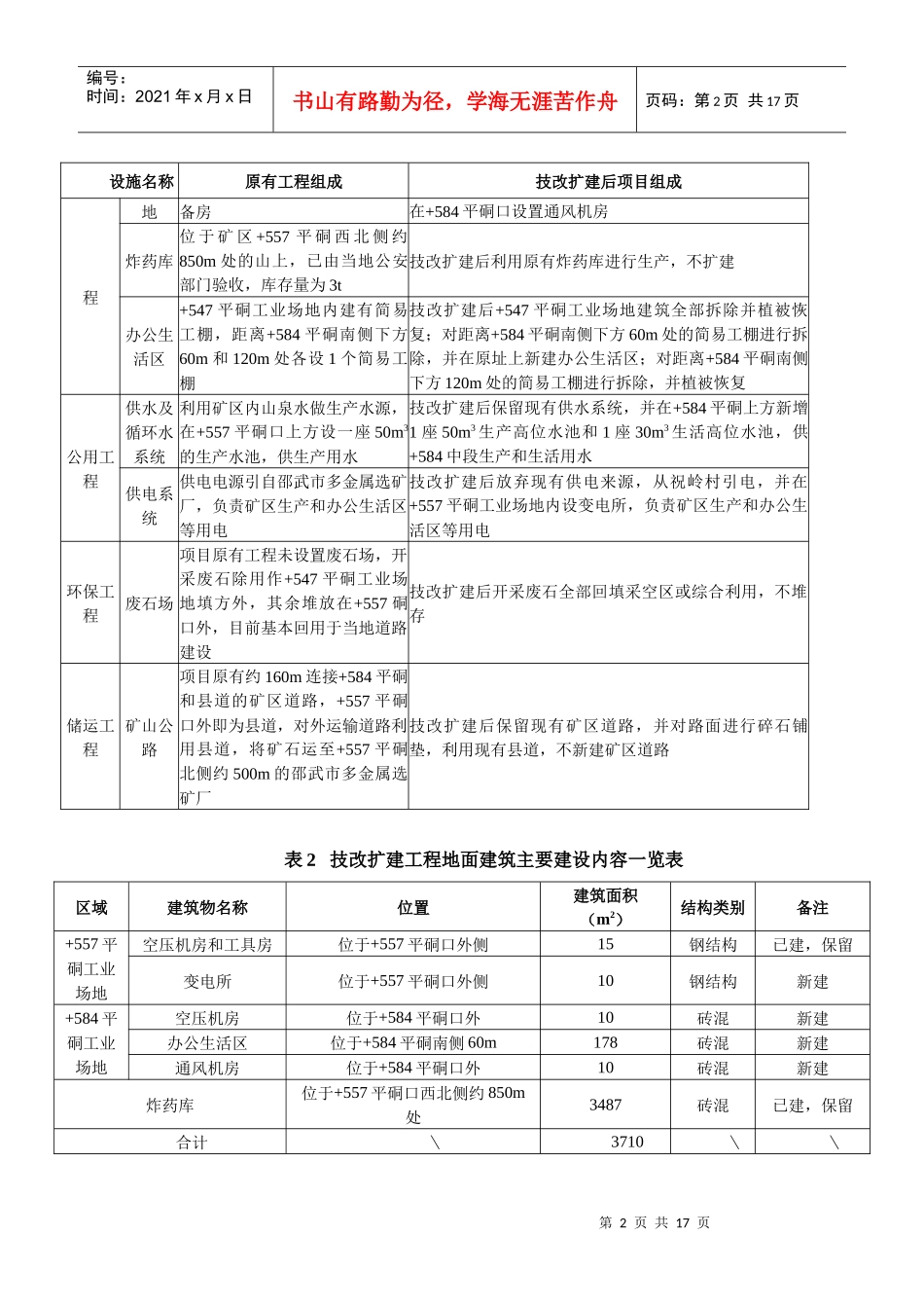 福建省政和县香炉坪银（金）矿扩建工程项目_第2页
