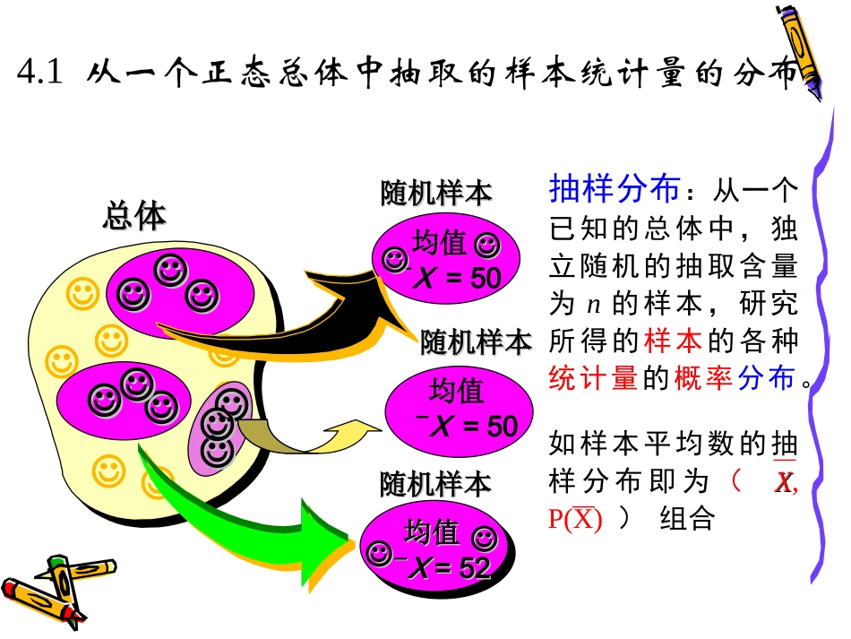 第三章 抽样分布_第3页