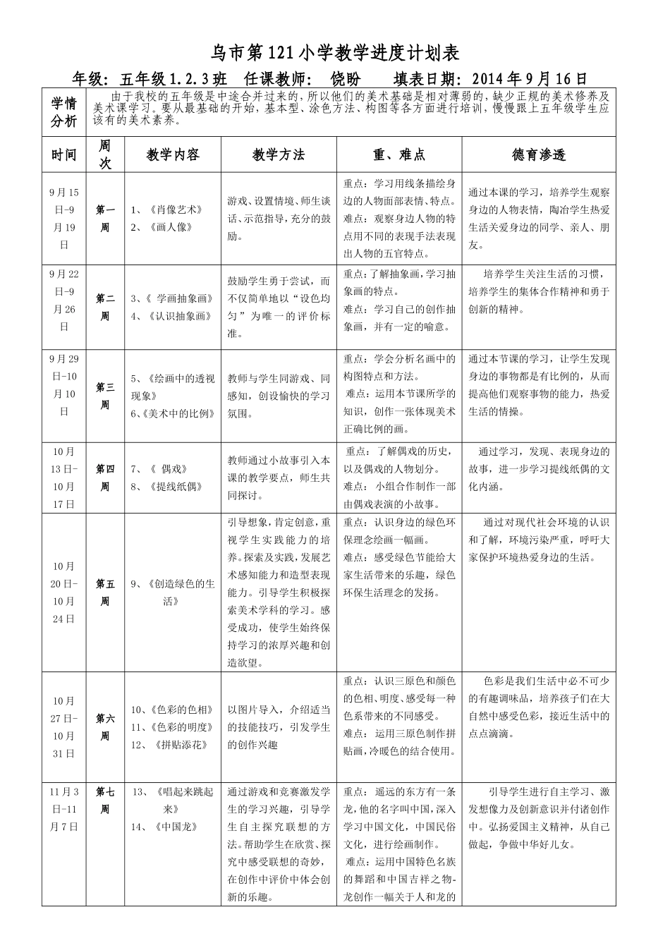 （2014-2015学年第一学期）美术五年级上册教学进度计划表饶盼_第1页