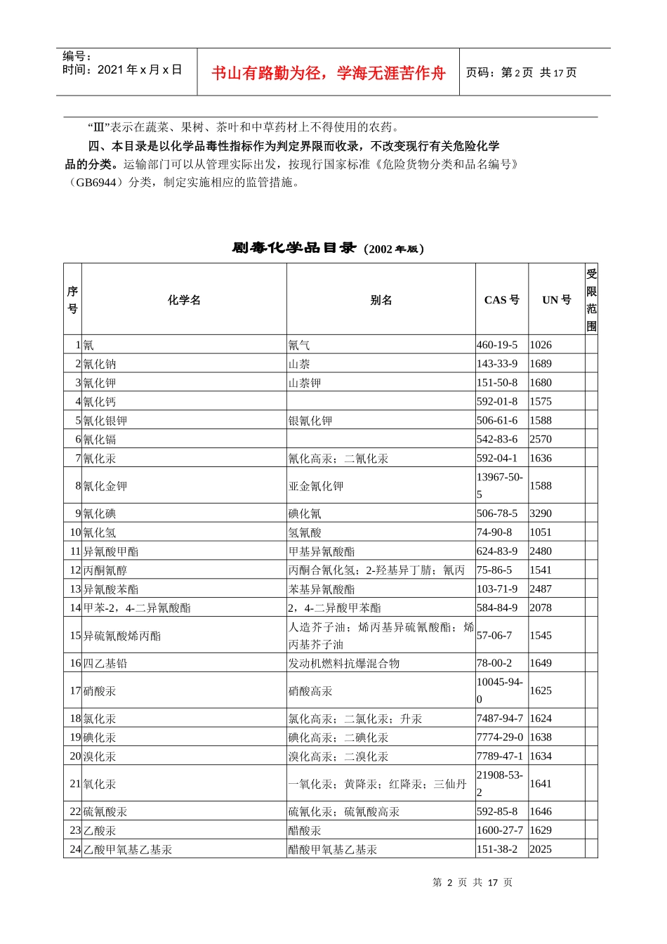国家安全生产监督管理局、公安部、国家环境保护总局、_第2页
