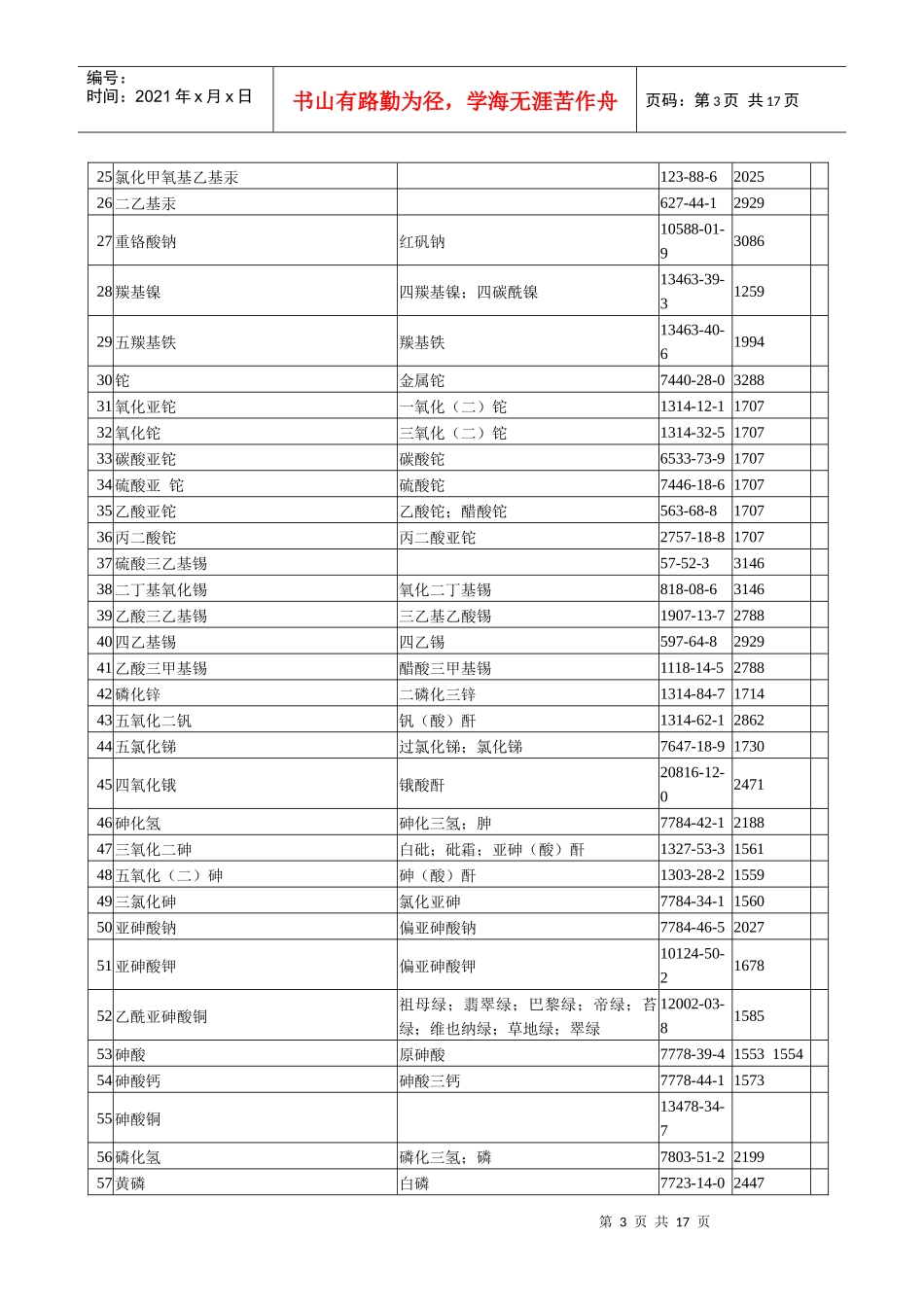 国家安全生产监督管理局、公安部、国家环境保护总局、_第3页