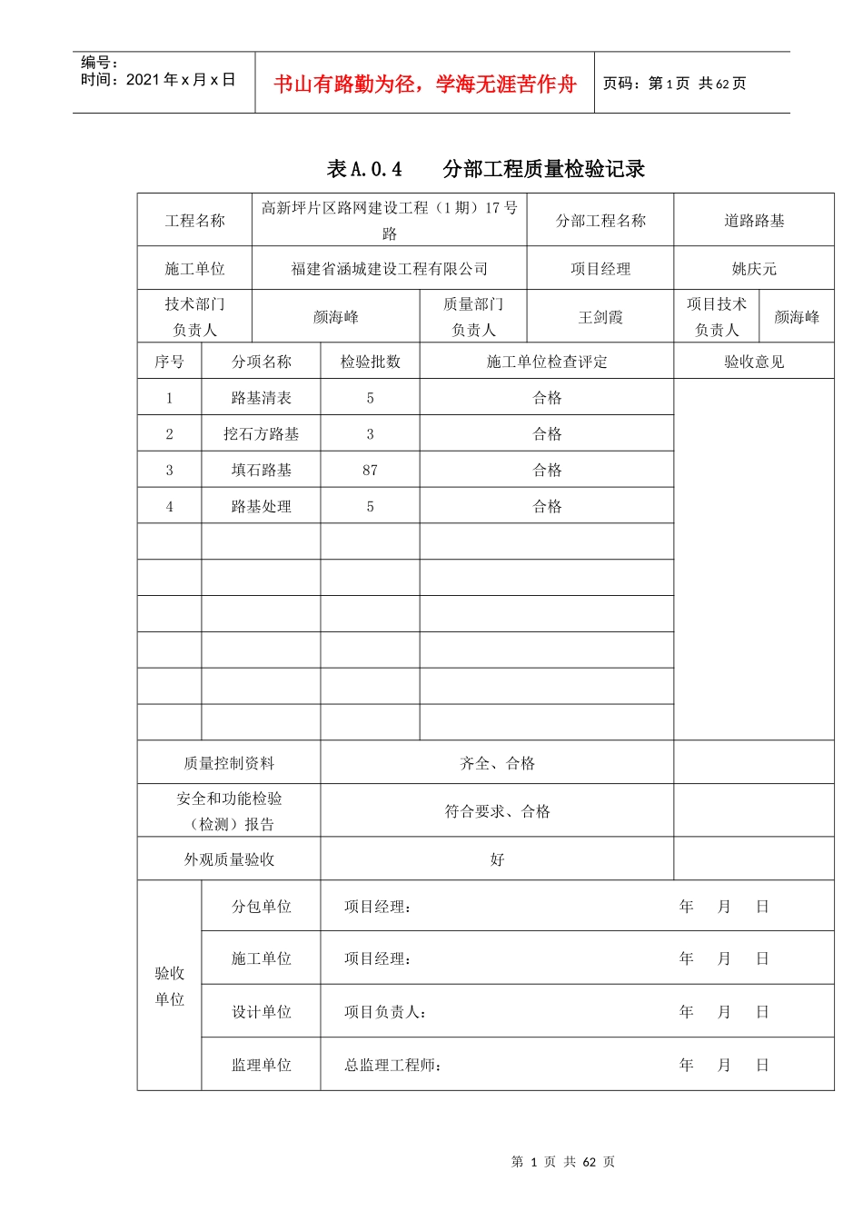 市政道路工程分部分项工程质量验收记录_第1页