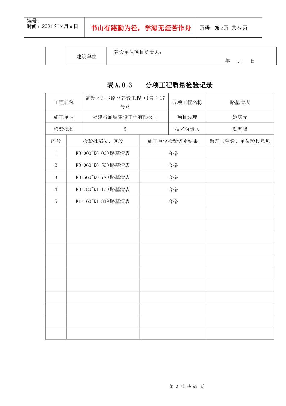 市政道路工程分部分项工程质量验收记录_第2页