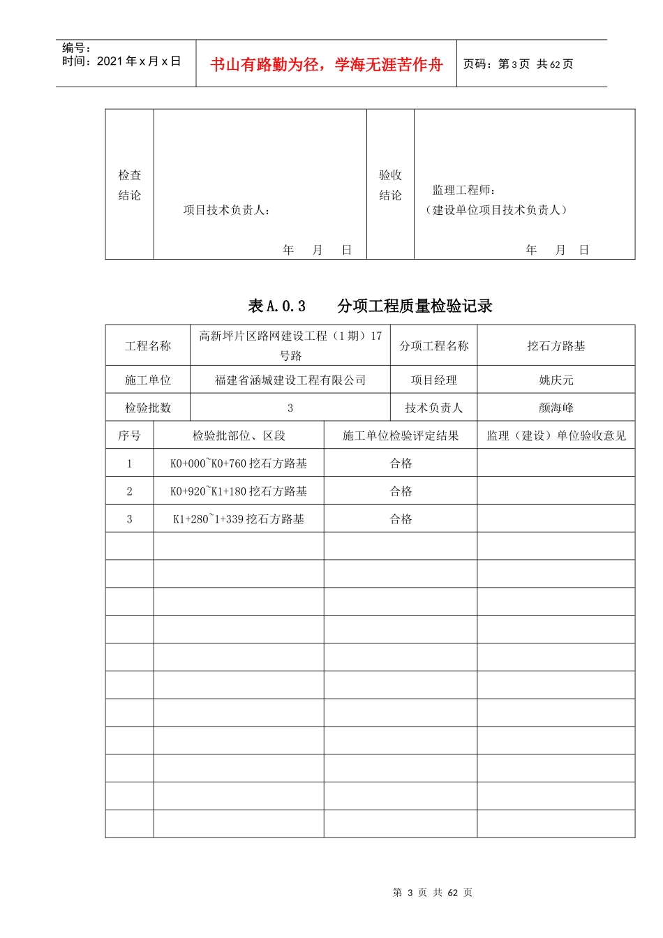 市政道路工程分部分项工程质量验收记录_第3页