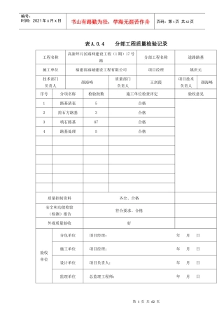 市政道路工程分部分项工程质量验收记录