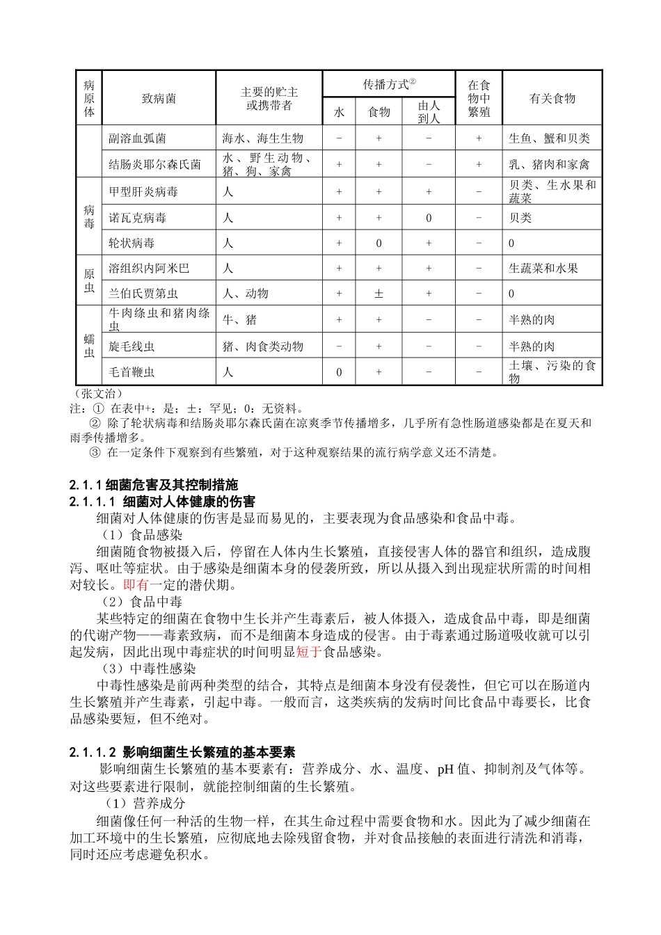 食品安全危害及其控制措施_第3页