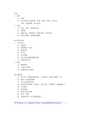 设计院工艺设计条件-提交指南