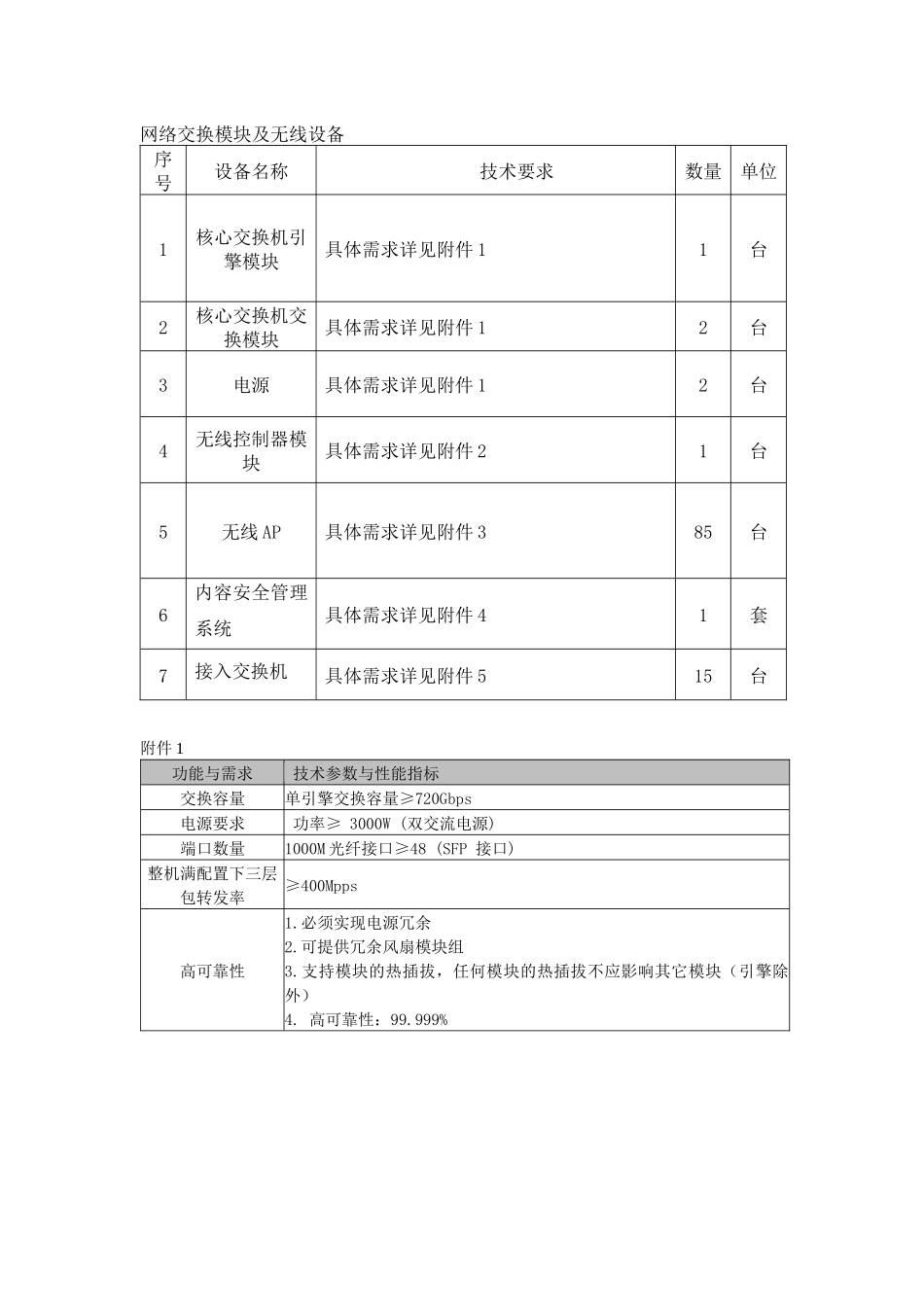 网络交换模块及无线设备_第1页