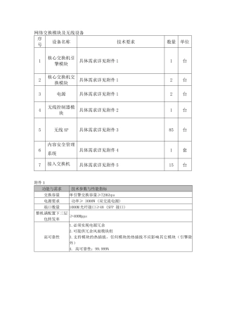 网络交换模块及无线设备