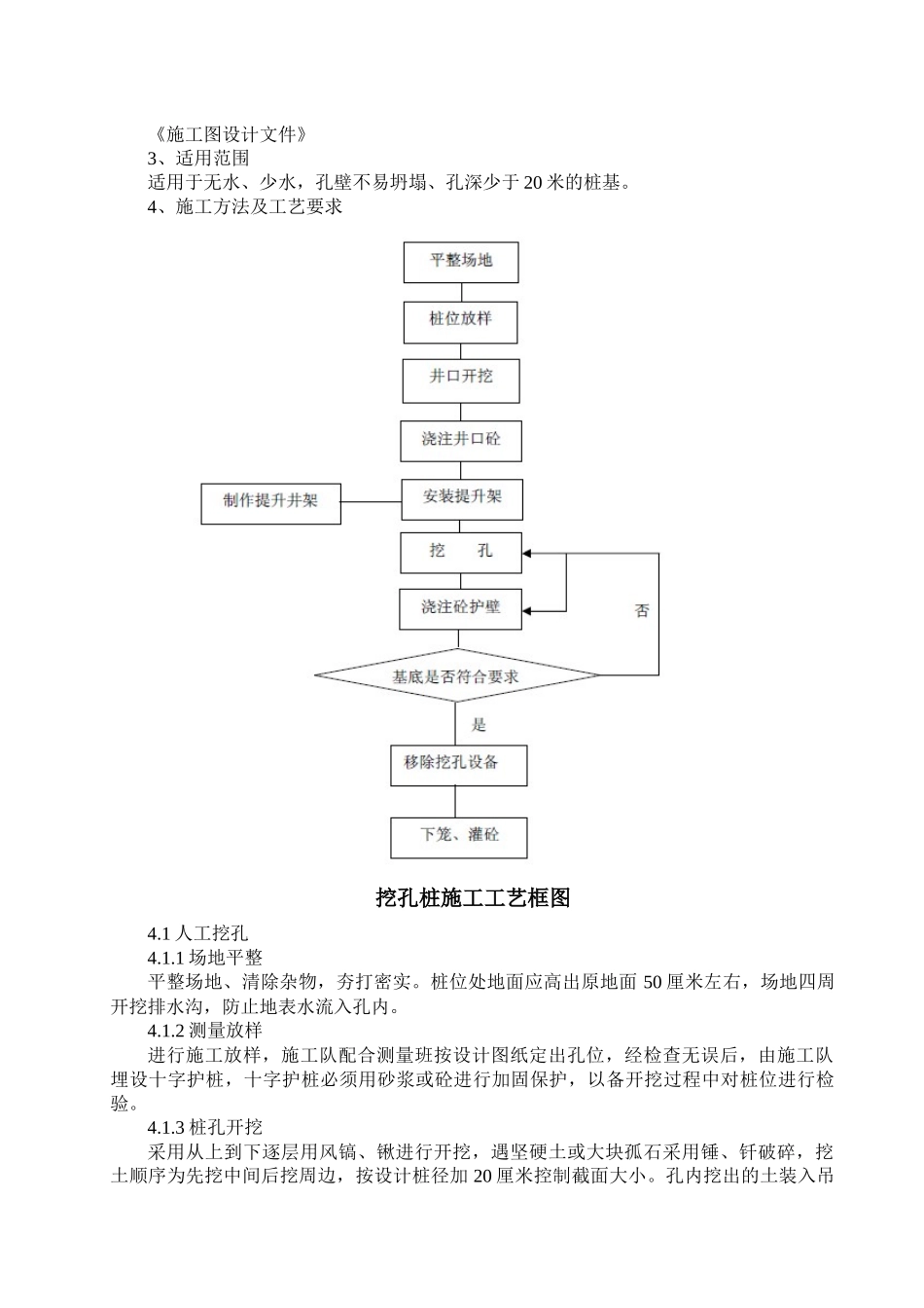 铁路施工作业指导书范本_《桥梁篇》_第3页