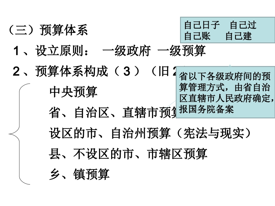 第三章  预算法——国1_第3页