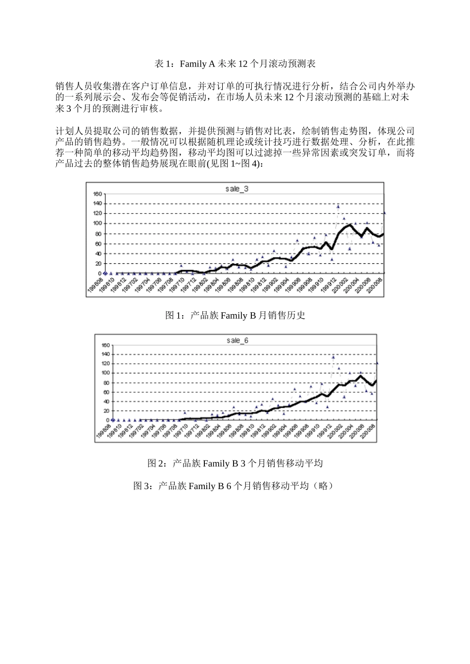 销售预测的编制维护与评估_第2页