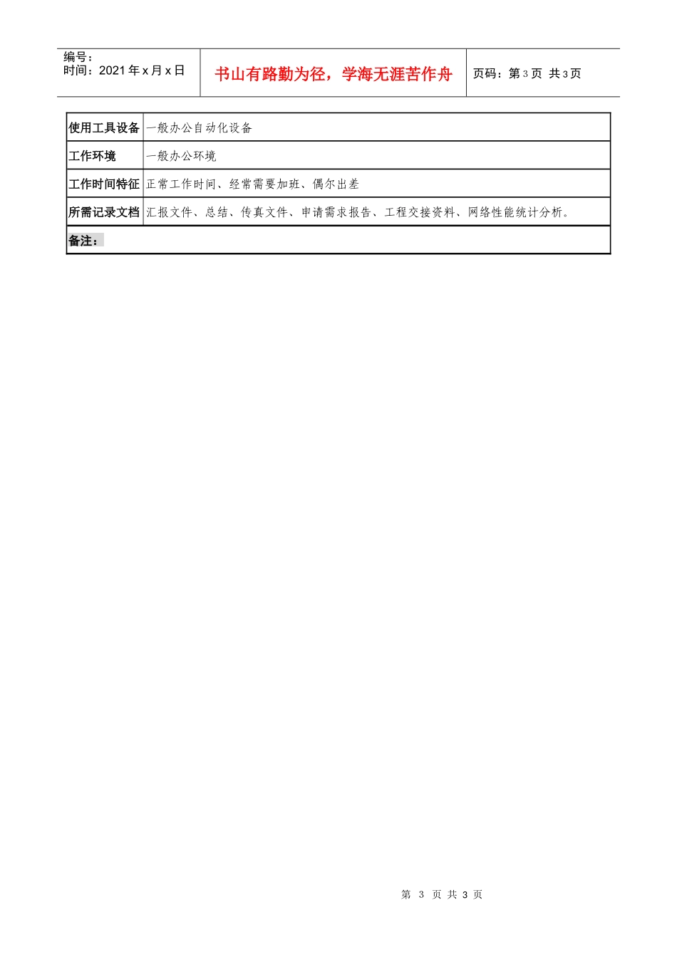 通信行业-网管中心-监控室副主任岗位说明书_第3页