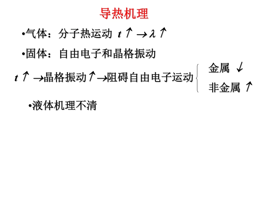 第三章  热量传递的基本原理_第3页