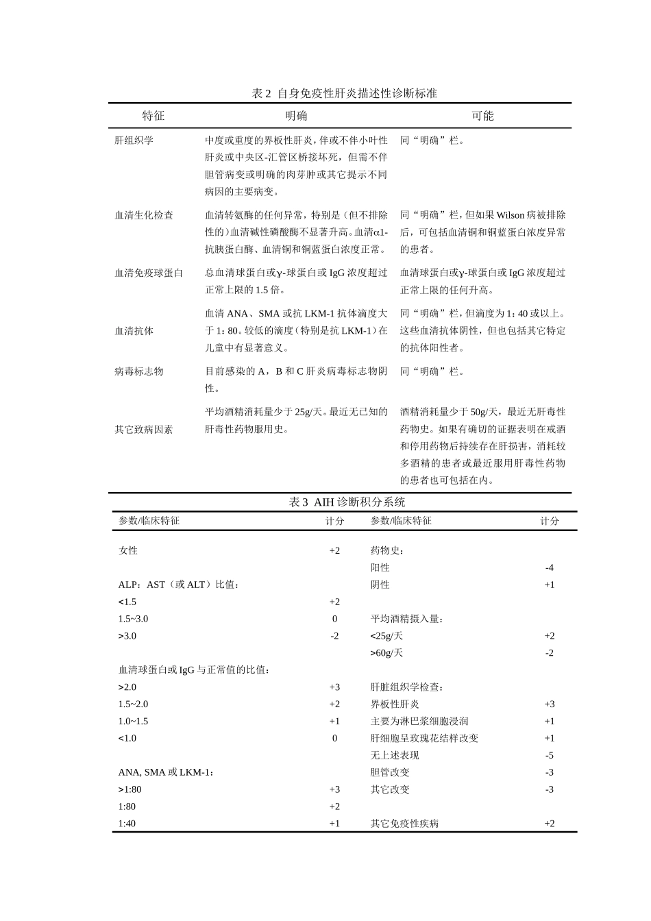 第三十四章  自身免疫性肝炎_第3页