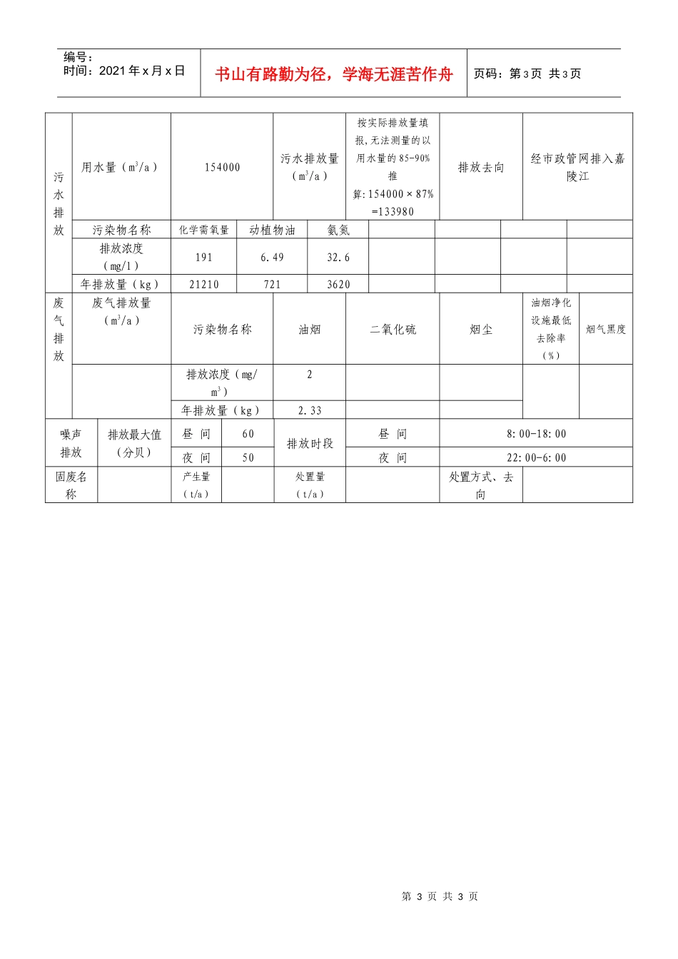 重庆市餐饮娱乐服务业_第3页